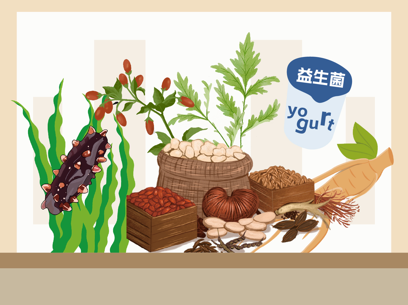 中药饮片、药膳食疗、保健产品、健康食品